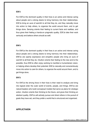 Psychometric Testing