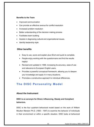 Psychometric Testing