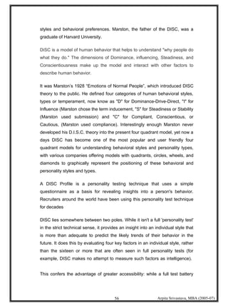 Psychometric Testing