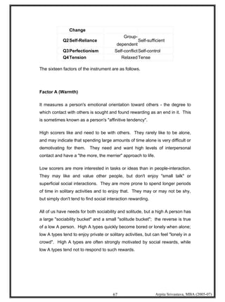 Psychometric Testing