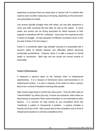 Psychometric Testing