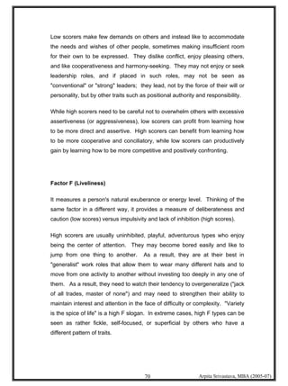 Psychometric Testing