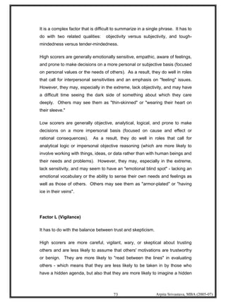 Psychometric Testing