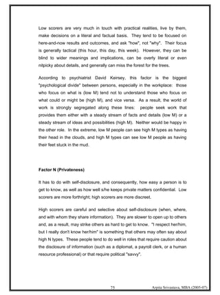 Psychometric Testing