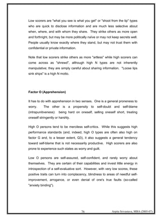 Psychometric Testing