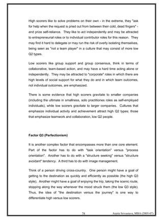 Psychometric Testing