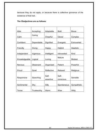 Psychometric Testing