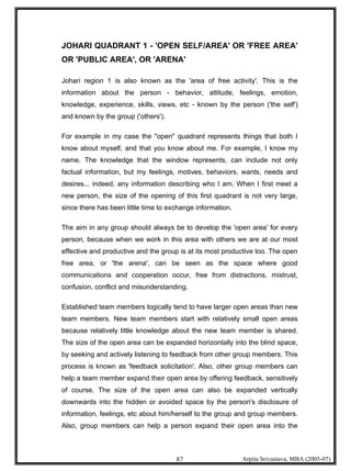 Psychometric Testing