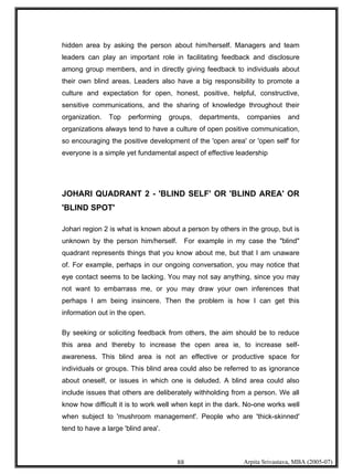 Psychometric Testing