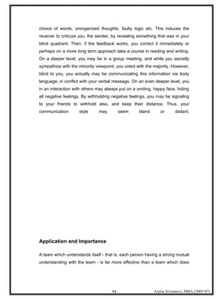 Psychometric Testing