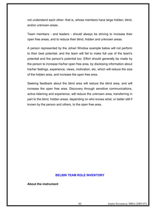 Psychometric Testing