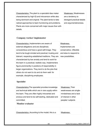 Psychometric Testing