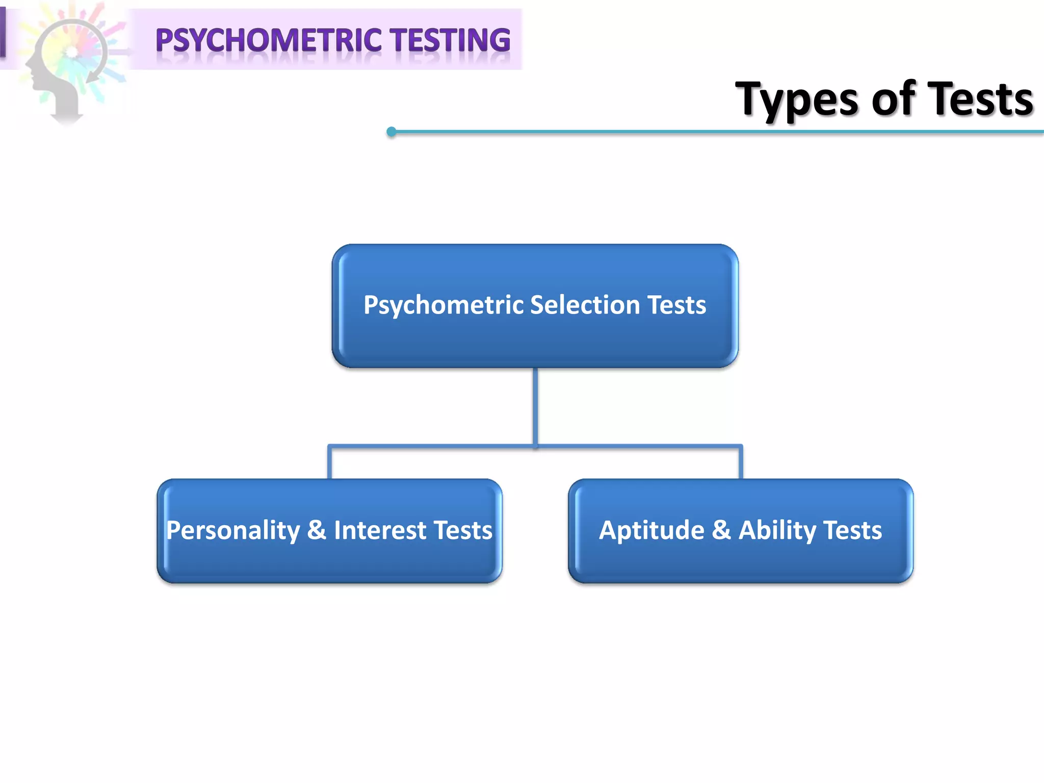 Types of Tests
Psychometric Selection Tests
Personality & Interest Tests Aptitude & Ability Tests
 