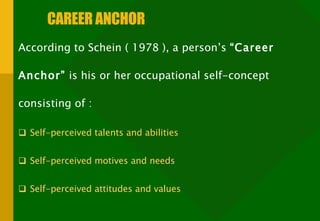 CAREER ANCHOR According to Schein ( 1978 ), a person’s  “Career Anchor”  is his or her occupational self-concept consisting of : Self-perceived talents and abilities Self-perceived motives and needs Self-perceived attitudes and values 