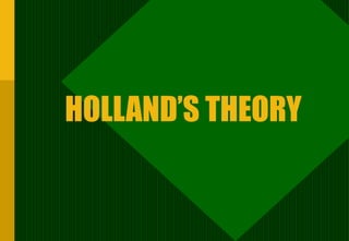 HOLLAND’S THEORY 