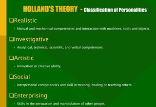 HOLLAND’S THEORY  -  Classification of Personalities Realistic Manual and mechanical competencies and interaction with machines, tools and objects. Investigative Analytical, technical, scientific, and verbal competencies. Artistic Innovation or creative ability. Social Interpersonal competencies and skill in treating, healing or teaching others. Enterprising Skills in the persuasion and manipulation of other people. Conventional Clerical skills or skills in meeting precise standards for performance. 