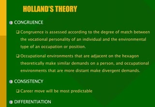 HOLLAND’S THEORY CONGRUENCE Congruence is assessed according to the degree of match between the vocational personality of an individual and the environmental type of an occupation or position. Occupational environments that are adjacent on the hexagon theoretically make similar demands on a person, and occupational environments that are more distant make divergent demands. CONSISTENCY  Career move will be most predictable  DIFFERENTIATION  All score with the same range – denotes erratic career movement. 