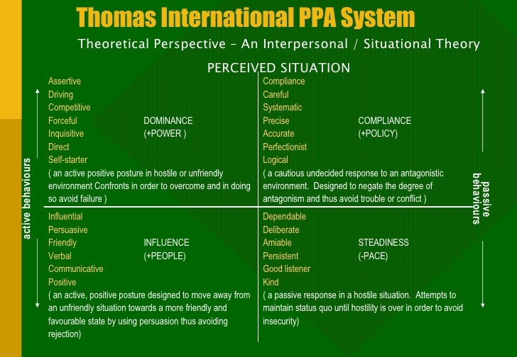 sample psychometric test questions and answers pdf
