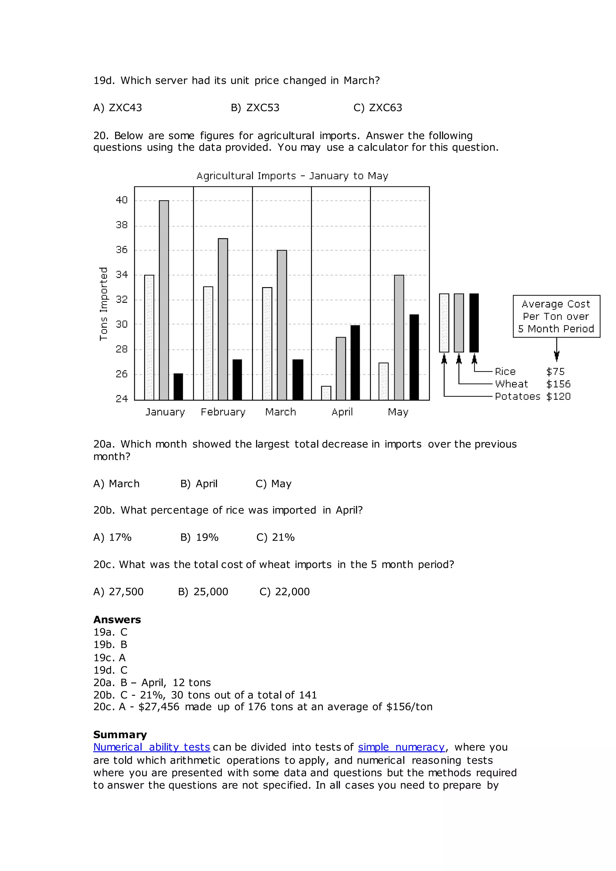 19d. Which server had its unit price changed in March?
A) ZXC43 B) ZXC53 C) ZXC63
20. Below are some figures for agricultural imports. Answer the following
questions using the data provided. You may use a calculator for this question.
20a. Which month showed the largest total decrease in imports over the previous
month?
A) March B) April C) May
20b. What percentage of rice was imported in April?
A) 17% B) 19% C) 21%
20c. What was the total cost of wheat imports in the 5 month period?
A) 27,500 B) 25,000 C) 22,000
Answers
19a. C
19b. B
19c. A
19d. C
20a. B – April, 12 tons
20b. C - 21%, 30 tons out of a total of 141
20c. A - $27,456 made up of 176 tons at an average of $156/ton
Summary
Numerical ability tests can be divided into tests of simple numeracy, where you
are told which arithmetic operations to apply, and numerical reasoning tests
where you are presented with some data and questions but the methods required
to answer the questions are not specified. In all cases you need to prepare by
 