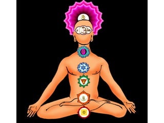 SELF
LOVE
UNDERSTANDINGWILL
EGO
FEELINGS
THOUGHTS
BRAIN
ENDOCRINE
SYSTEM
CENTRAL NERVOUS
SYSTEM
IMMUNE
SYSTEM
BODY
Psycho Transpersonal Level
Psycho Developmental Level
Psycho Biological Level
Psycho Informative Level
Physiological Level
 