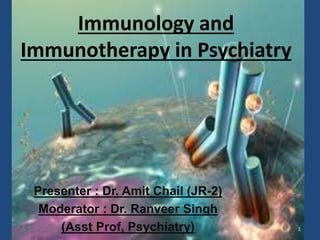 Immunology and
Immunotherapy in Psychiatry
Presenter : Dr. Amit Chail (JR-2)
Moderator : Dr. Ranveer Singh
(Asst Prof, Psychiatry) 1
 