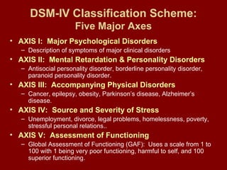 DSM-IV Classification Scheme: 
Five Major Axes 
• AXIS I: Major Psychological Disorders 
– Description of symptoms of major clinical disorders 
• AXIS II: Mental Retardation & Personality Disorders 
– Antisocial personality disorder, borderline personality disorder, 
paranoid personality disorder. 
• AXIS III: Accompanying Physical Disorders 
– Cancer, epilepsy, obesity, Parkinson’s disease, Alzheimer’s 
disease. 
• AXIS IV: Source and Severity of Stress 
– Unemployment, divorce, legal problems, homelessness, poverty, 
stressful personal relations.. 
• AXIS V: Assessment of Functioning 
– Global Assessment of Functioning (GAF): Uses a scale from 1 to 
100 with 1 being very poor functioning, harmful to self, and 100 
superior functioning. 
 