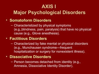 AXIS I 
Major Psychological Disorders 
• Somatoform Disorders 
– Characteristized by physical symptoms 
(e.g.,blindness, pain, paralysis) that have no physical 
cause (e.g., Glove anesthesia). 
• Factitious Disorders 
– Characterized by fake mental or physical disorders 
(e.g., Munchausen syndrome—frequent 
hospitalization or surgery for nonexistent illness). 
• Dissociative Disorders 
– Person becomes detached from identity (e.g., 
Amnesia, Dissociative Identity Disorder). 
 