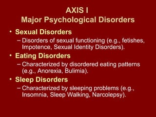 AXIS I 
Major Psychological Disorders 
• Sexual Disorders 
– Disorders of sexual functioning (e.g., fetishes, 
Impotence, Sexual Identity Disorders). 
• Eating Disorders 
– Characterized by disordered eating patterns 
(e.g., Anorexia, Bulimia). 
• Sleep Disorders 
– Characterized by sleeping problems (e.g., 
Insomnia, Sleep Walking, Narcolepsy). 
 