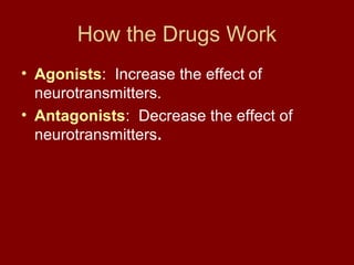 How the Drugs Work 
• Agonists: Increase the effect of 
neurotransmitters. 
• Antagonists: Decrease the effect of 
neurotransmitters. 
 
