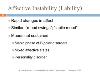Psychopathology-Signs_symptoms_Myaba.pptx