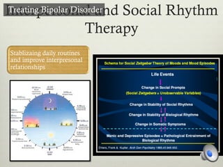 Interpersonal and Social Rhythm
Therapy
Stablizaing daily routines
and improve interpresonal
relationships
Treating Bipolar Disorder
 