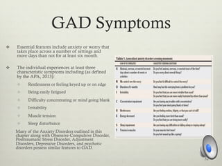 GAD Symptoms
v  Essential features include anxiety or worry that
takes place across a number of settings and
more days than not for at least six month.
v  The individual experiences at least three
characteristic symptoms including (as defined
by the APA, 2013):
v  Restlessness or feeling keyed up or on edge
v  Being easily fatigued
v  Difficulty concentrating or mind going blank
v  Irritability
v  Muscle tension
v  Sleep disturbance
Many of the Anxiety Disorders outlined in this
chapter along with Obsessive-Compulsive Disorder,
Posttraumatic Stress Disorder, Adjustment
Disorders, Depressive Disorders, and psychotic
disorders possess similar features to GAD.
32
 