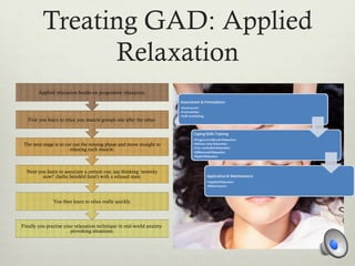 Treating GAD: Applied
Relaxation
Finally you practise your relaxation technique in real-world anxiety-
provoking situations.
You then learn to relax really quickly.
Next you learn to associate a certain cue, say thinking ‘serenity
now!’ (hello Seinfeld fans!) with a relaxed state.
The next stage is to cut out the tensing phase and move straight to
relaxing each muscle.
First you learn to relax you muscle groups one after the other.
Applied relaxation builds on progressive relaxation.
 