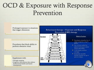 OCD & Exposure with Response
Prevention
Prolonged exposure to situations
that trigger obsessions
Procedures that block ability to
perform obsessive ritual
Supplement with:
• Thought stopping
• Cognitive interventions that address
dysfunctional beliefs and feared
consequences
 