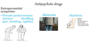 Psychopharmacology | PPTX