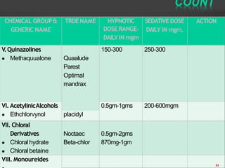 psychopharmacology-pptx