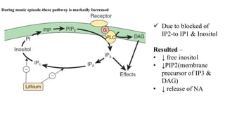 Pip2 Inositol Psychopharmacology | PPTX
