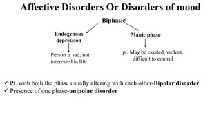 Manic Control Psychopharmacology | PPTX