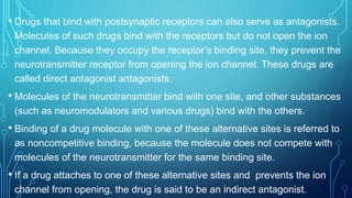 • Drugs that bind with postsynaptic receptors can also serve as antagonists.
Molecules of such drugs bind with the receptors but do not open the ion
channel. Because they occupy the receptor’s binding site, they prevent the
neurotransmitter receptor from opening the ion channel. These drugs are
called direct antagonist antagonists.
• Molecules of the neurotransmitter bind with one site, and other substances
(such as neuromodulators and various drugs) bind with the others.
• Binding of a drug molecule with one of these alternative sites is referred to
as noncompetitive binding, because the molecule does not compete with
molecules of the neurotransmitter for the same binding site.
• If a drug attaches to one of these alternative sites and prevents the ion
channel from opening, the drug is said to be an indirect antagonist.
 