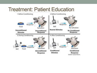 Treatment: Patient Education
 