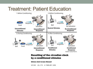 Treatment: Patient Education
 
