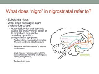 What does “nigro” in nigrostriatal refer to?
• Substantia nigra;
• What does substantia nigra
dysfunction cause?
• Motor dysfunction that does not
involve the primary motor cortex or
its projections through the
medullary pyramids. -
extrapyramidal symptoms,
• Acute dystonic reaction (forty minutes -
4 hours). And what about in around
• Akathisia, an intense sense of internal
restlessness.
• Drug-induced Parkinsonism, with the
classic features including shuffling gait,
tremor, bradykinesia,
• Tardive dyskinesia
 