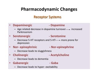 Pharmacodynamic Changes
• Dopaminergic - Dopamine
– Age related decrease in dopamine turnover increased
Parkinsonism
• Serotonergic - Serotonine
– Decrease 5-HT receptors and 5-HT more prone for
depression
• Nor- epinephrinic - Nor-epinephrine
– Decrease leads to sluggishness
• Cholinergic - Acetylcholine
– Decrease leads to dementia
• Gabanergic - Gaba
– Decrease leads to hyper- excitability
Receptor Systems
 