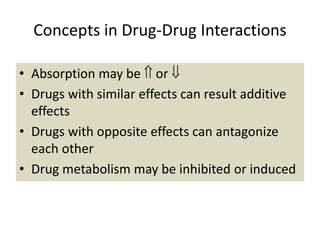 Concepts in Drug-Drug Interactions
• Absorption may be  or 
• Drugs with similar effects can result additive
effects
• Drugs with opposite effects can antagonize
each other
• Drug metabolism may be inhibited or induced
 