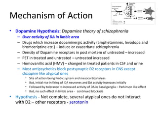 

Dopamine Hypothesis: Dopamine theory of
schizophrenia







Over activity of DA in limbic area
Drugs which increase dopaminergic activity (amphetamines,
levodopa and bromocriptine etc.) – induce or exacerbate
schizophrenia
Density of Dopamine receptors in post mortem of untreated
– increased
PET in treated and untreated – untreated increased
Homovanillic acid (HMV) – changed in treated patients in
CSF and urine
Most antipsychotics block postsynaptic D2 receptors in CNS
except clozapine like atypical ones







Site of action being limbic system and mesocortical areas
But, initial rise in firing of DA neurones and DA activity increases
initially
Followed by tolerance to increased activity of DA in Basal ganglia –
Parkinson like effect
But, no such effect in limbic area - continued blockade

Hypothesis - Not complete, several atypical ones do
not interact with D2 – other receptors - serotonin

 