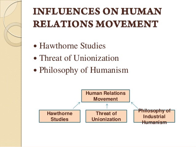 Industrial Organizational Psychology . ppt Industrial Organizational Psychology . ppt