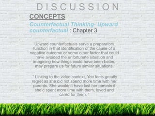 D I S C U S S I O N
CONCEPTS
Counterfactual Thinking- Upward
counterfactual : Chapter 3
Upward counterfactuals serve a preparatory
function in that identification of the cause of a
negative outcome or some other factor that could
have avoided the unfortunate situation and
imagining how things could have been better,
may prepare us for future similar situations.
“ Linking to the video context, Yee feels greatly
regret as she did not spend more time with her
parents. She wouldn’t have lost her parents if
she’d spent more time with them, loved and
cared for them. ”
 