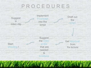 P R O C E D U R E S
Suggest
a
video clip
Implement
5 concept
into the
script
Draft out
the
script
Get approval
from
the lecturer
Suggest
the video
props
that are
needed
&
locations
Start
shooting !
 