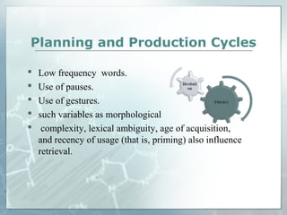 Planning and Production Cycles
 Low frequency words.
 Use of pauses.
 Use of gestures.
 such variables as morphological
 complexity, lexical ambiguity, age of acquisition,
and recency of usage (that is, priming) also influence
retrieval.
 