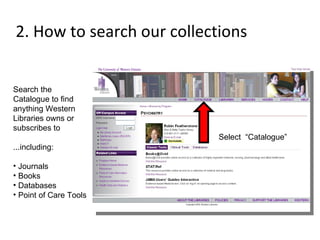 2. How to search our collections Select  “Catalogue” Search the Catalogue to find anything Western Libraries owns or subscribes to ...including: Journals Books Databases Point of Care Tools 
